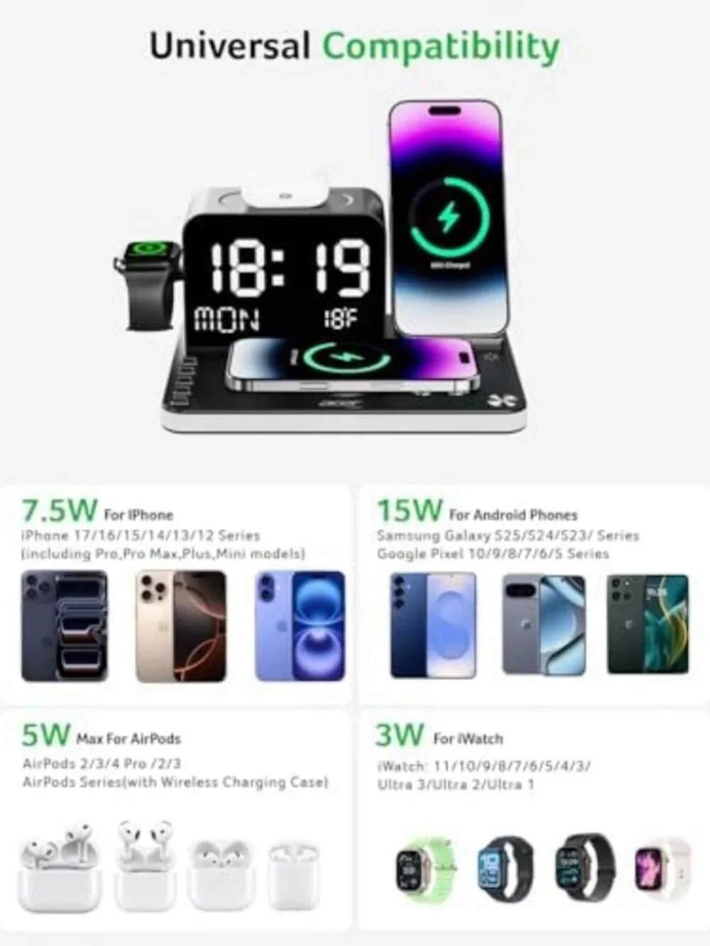 7-in-1 Wireless Charging Station for iPhone, Apple Watch, AirPods & More - Fast